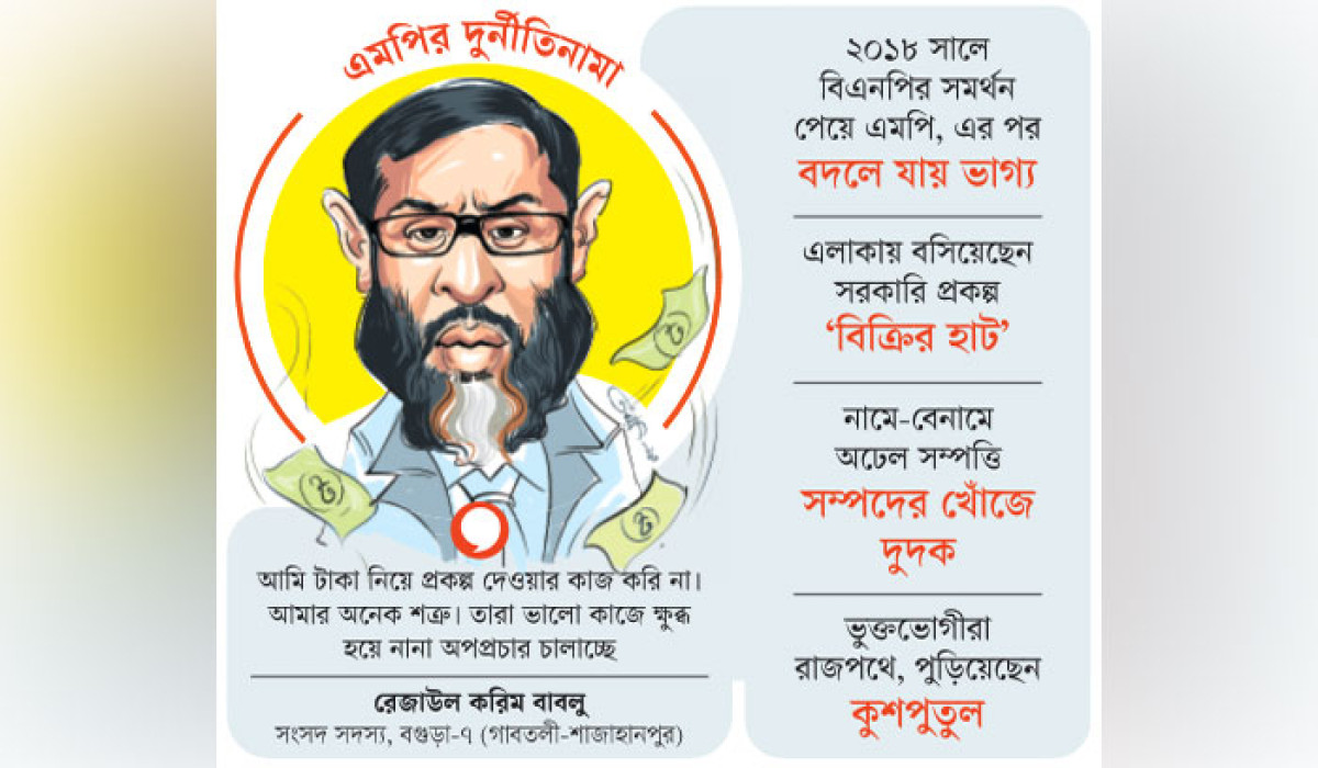 পাঁচ বছরে ৭২৪ গুণ আয় বেড়েছে এমপি বাবলুর